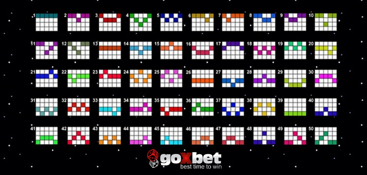 Багатолінійні слоти в інтернет казино Goxbet та їх комбінації.